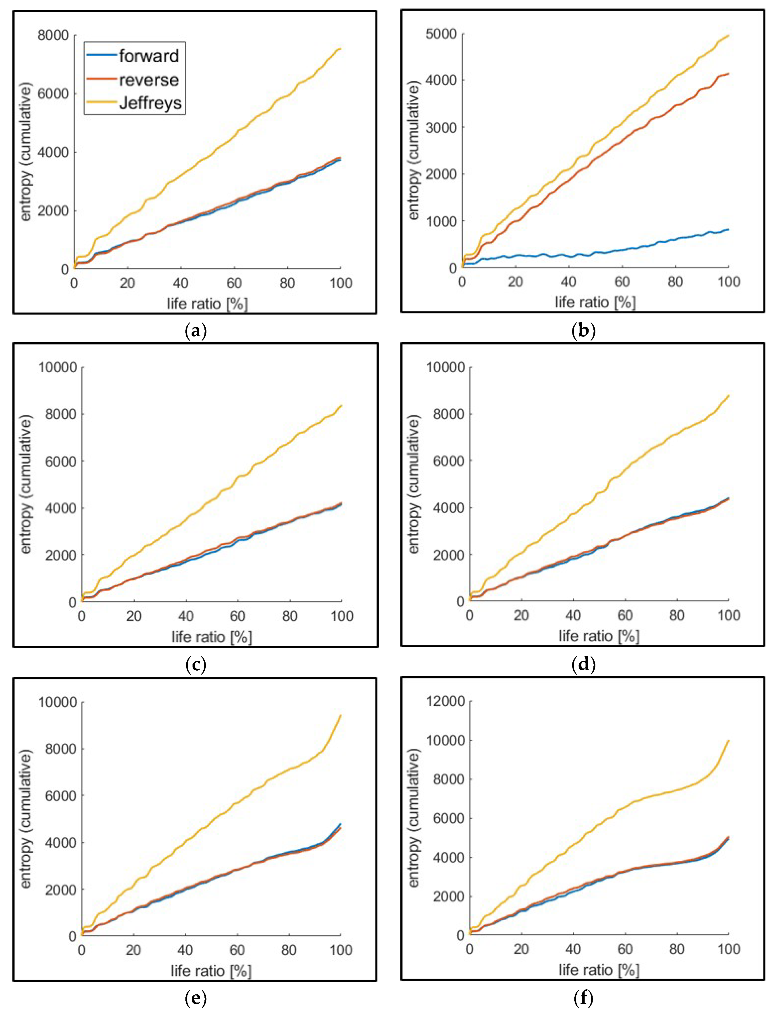 Entropy 21 00804 g009 Entropy 21 00804 g009