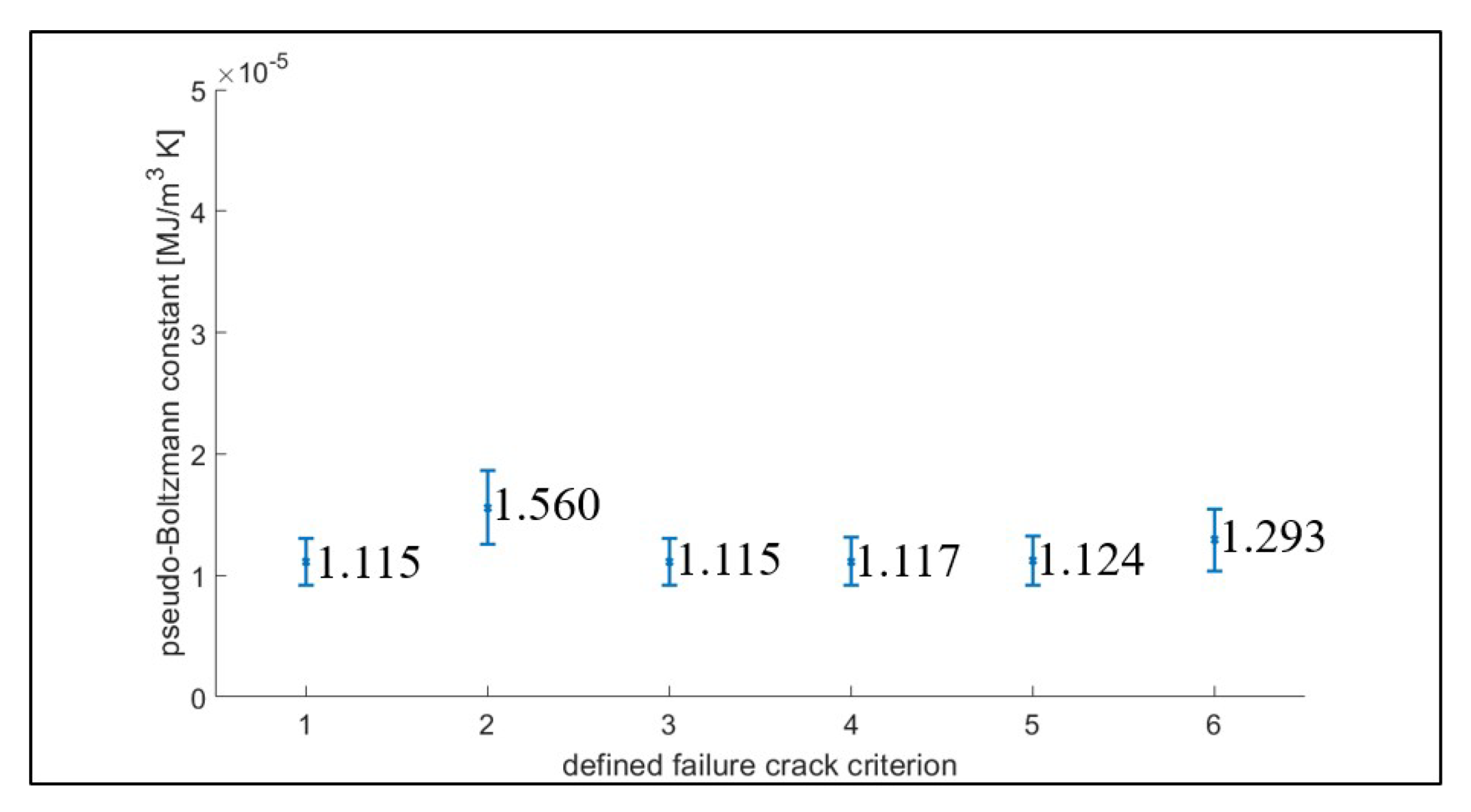 Entropy 21 00804 g012 Entropy 21 00804 g012