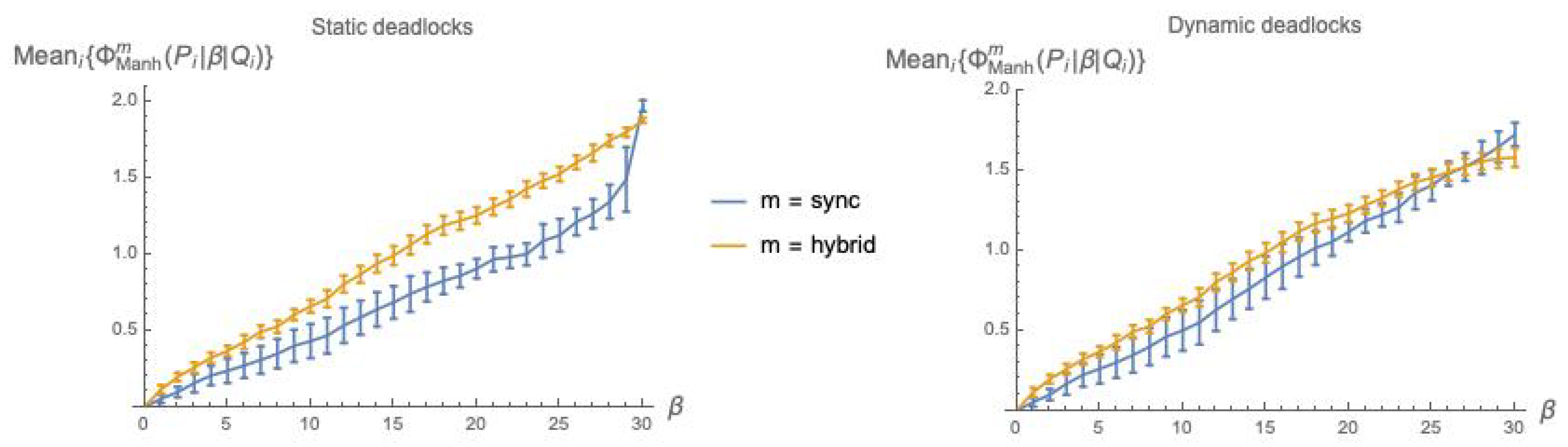 Entropy 21 00805 g005
