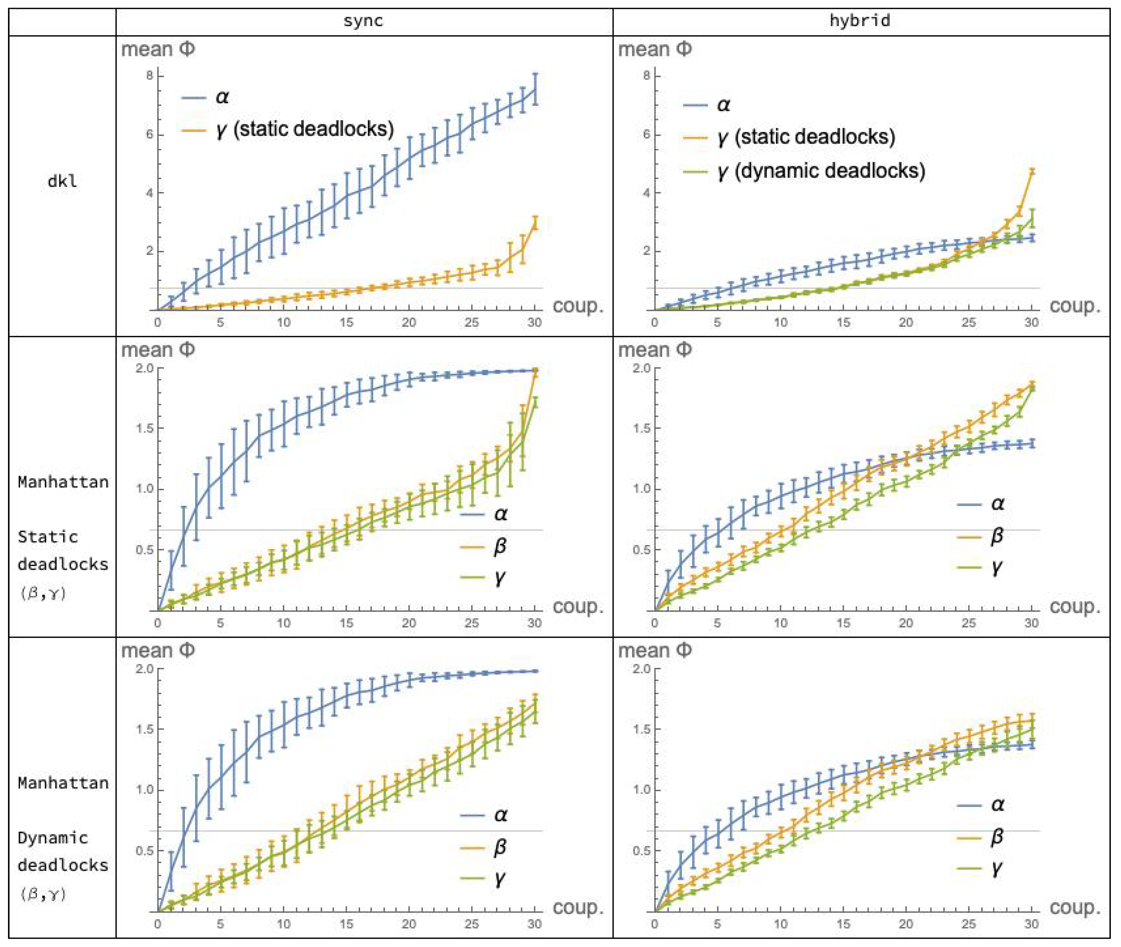 Entropy 21 00805 g009