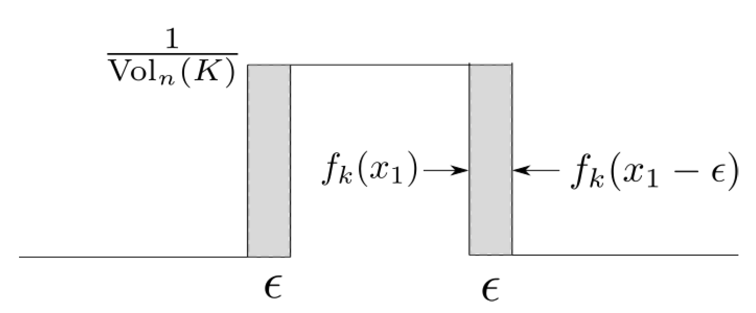 Entropy 21 00809 g0a1
