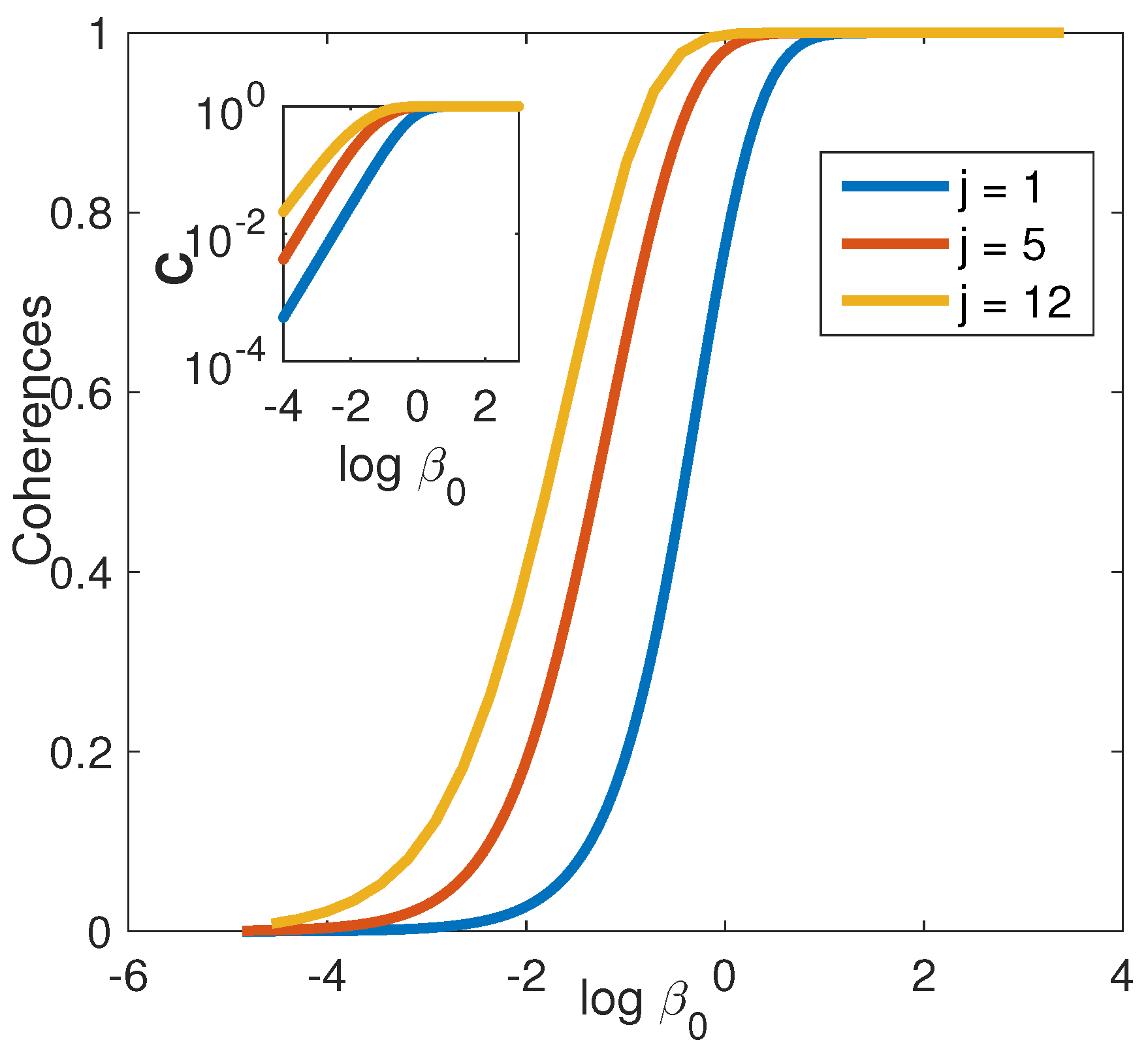 Entropy 21 00810 g002