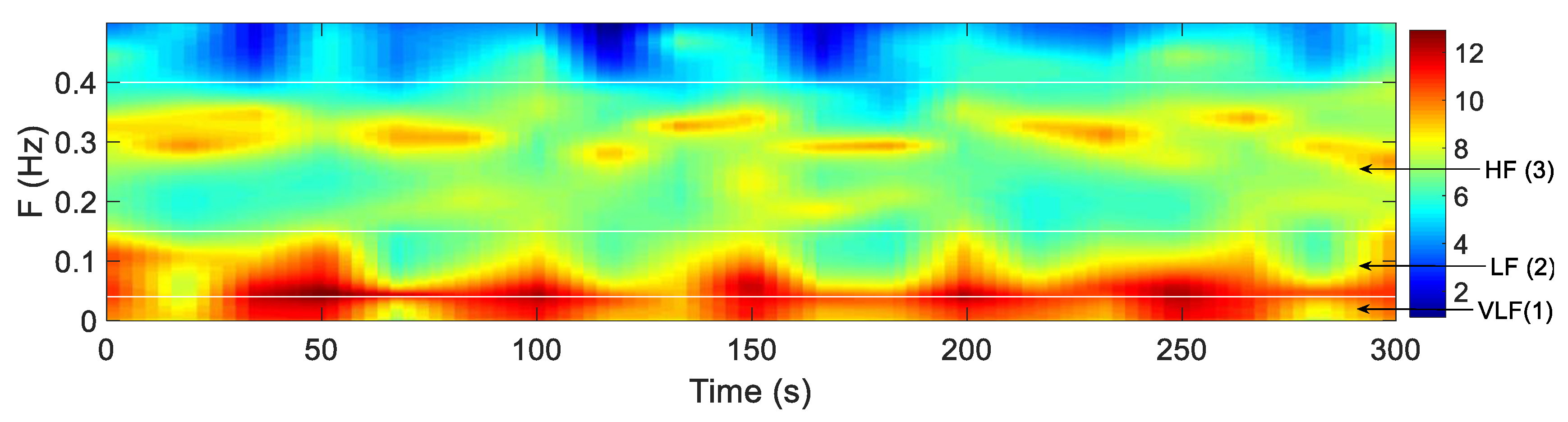 Entropy 21 00812 g003