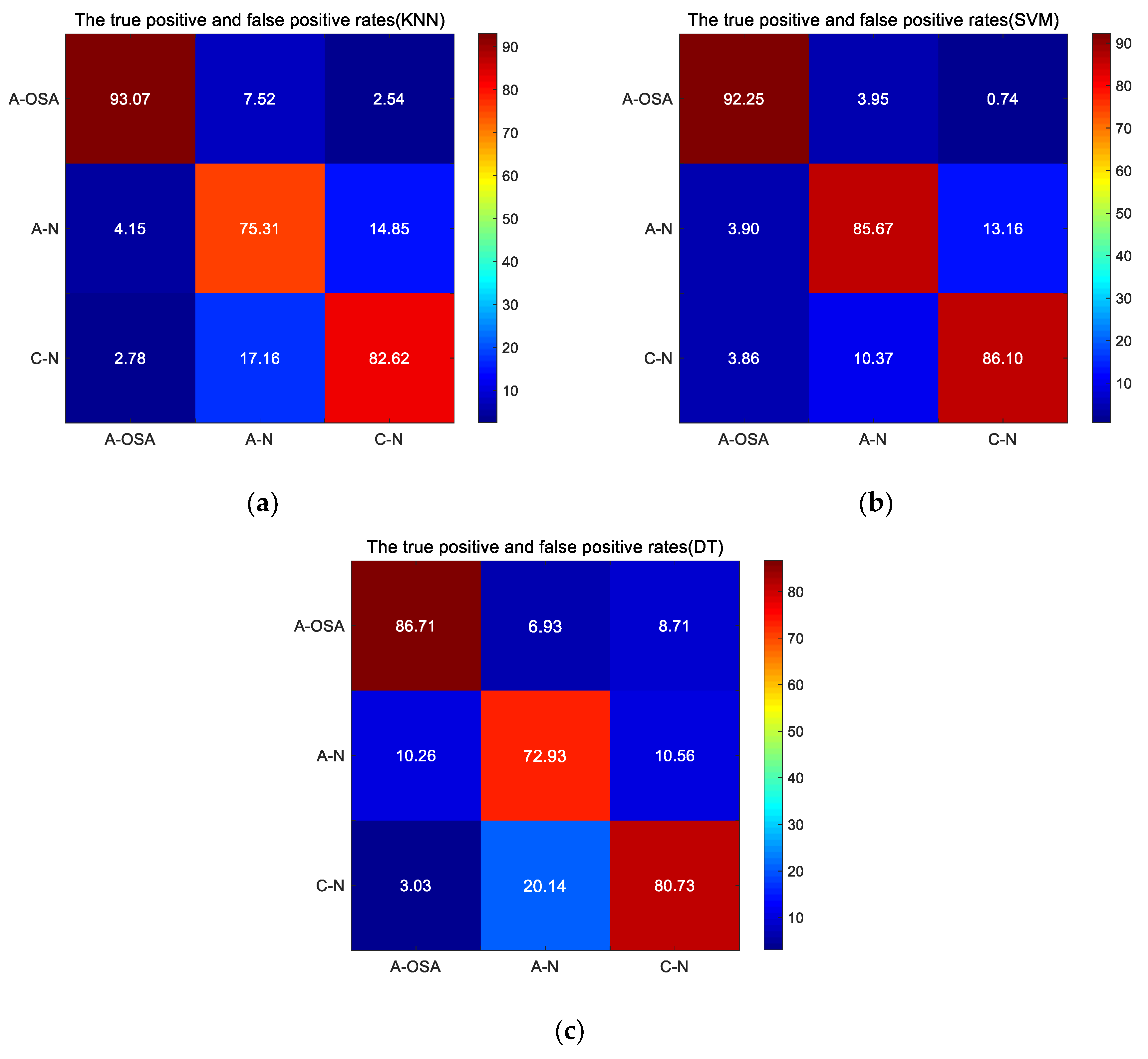 Entropy 21 00812 g008