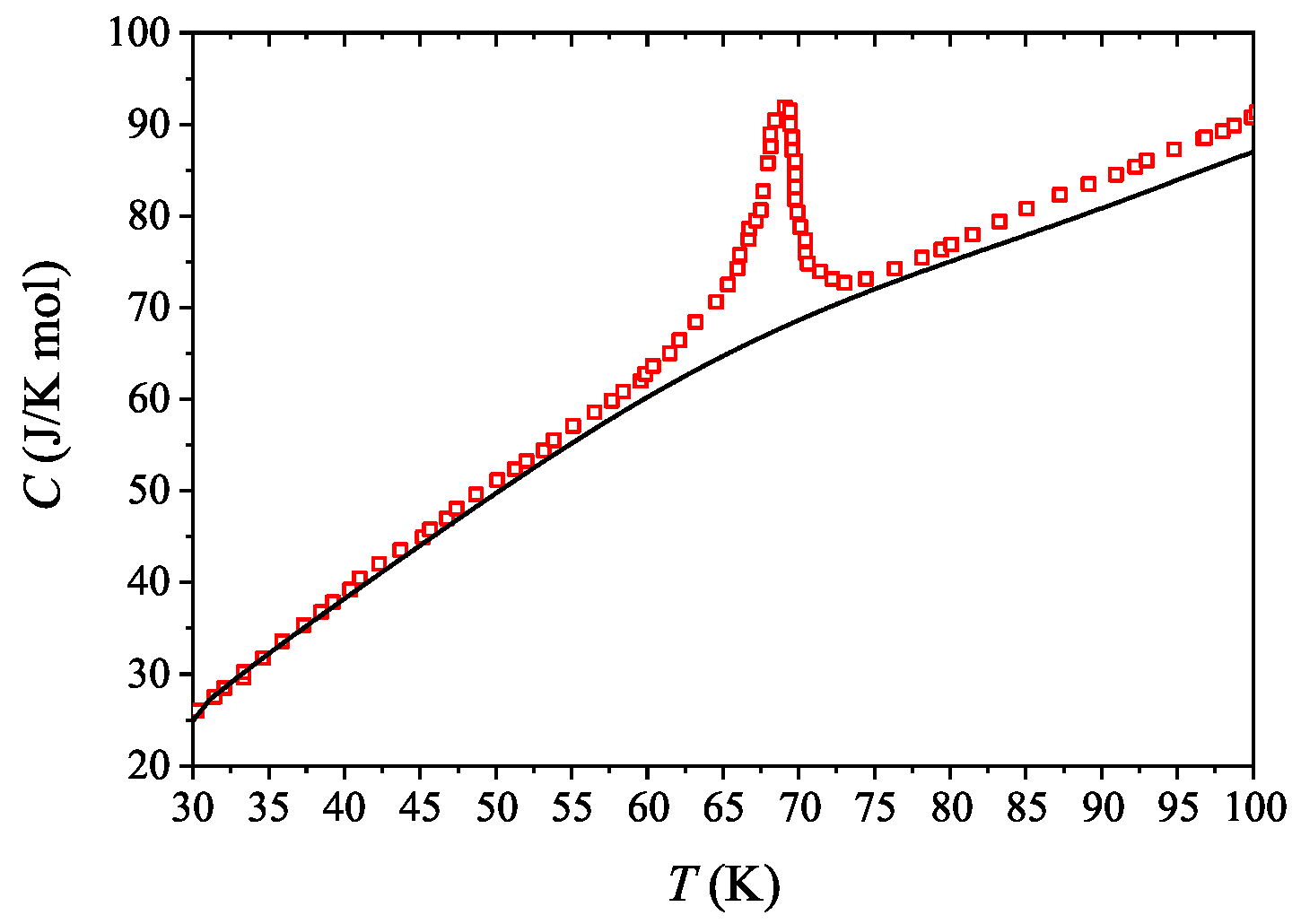 Entropy 21 00813 g002