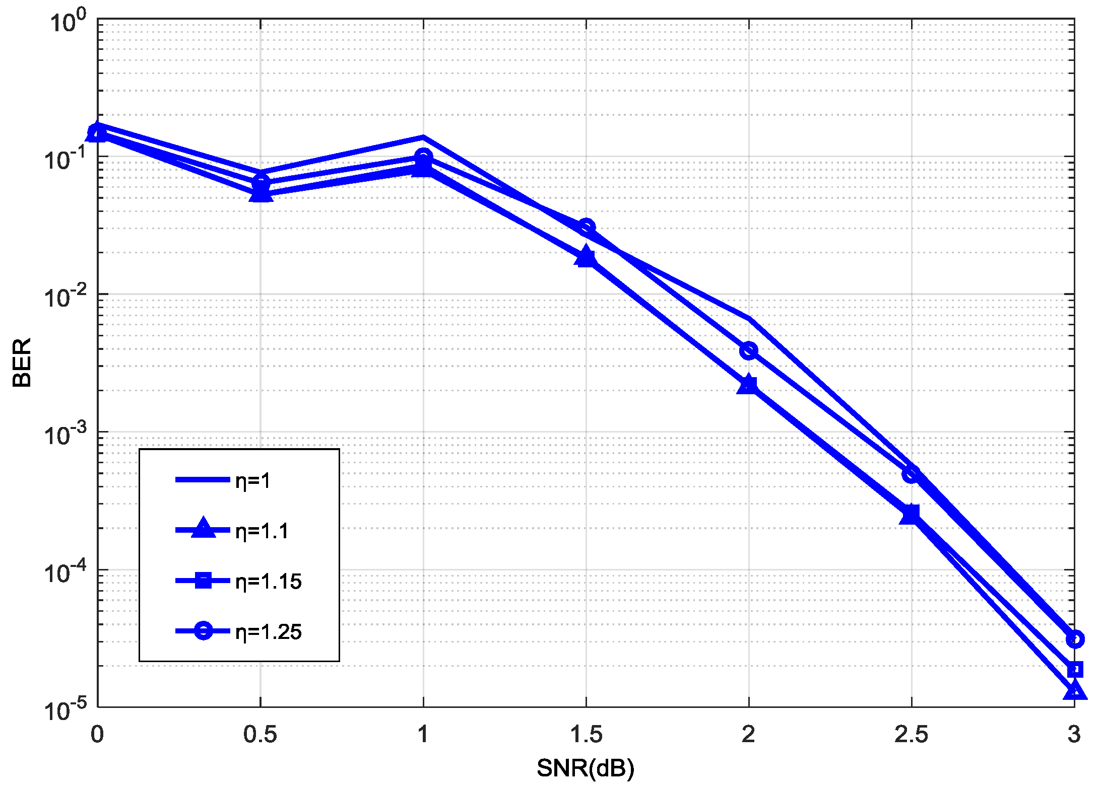 Entropy 21 00814 g003