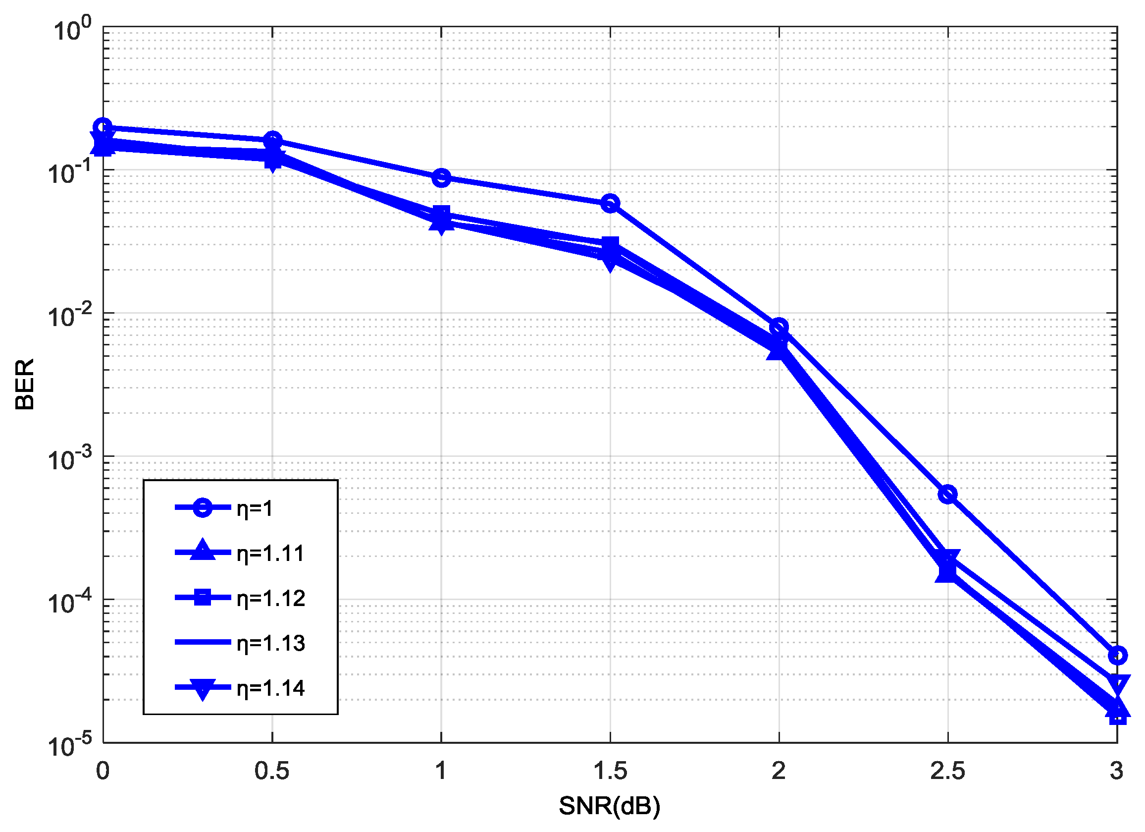 Entropy 21 00814 g004