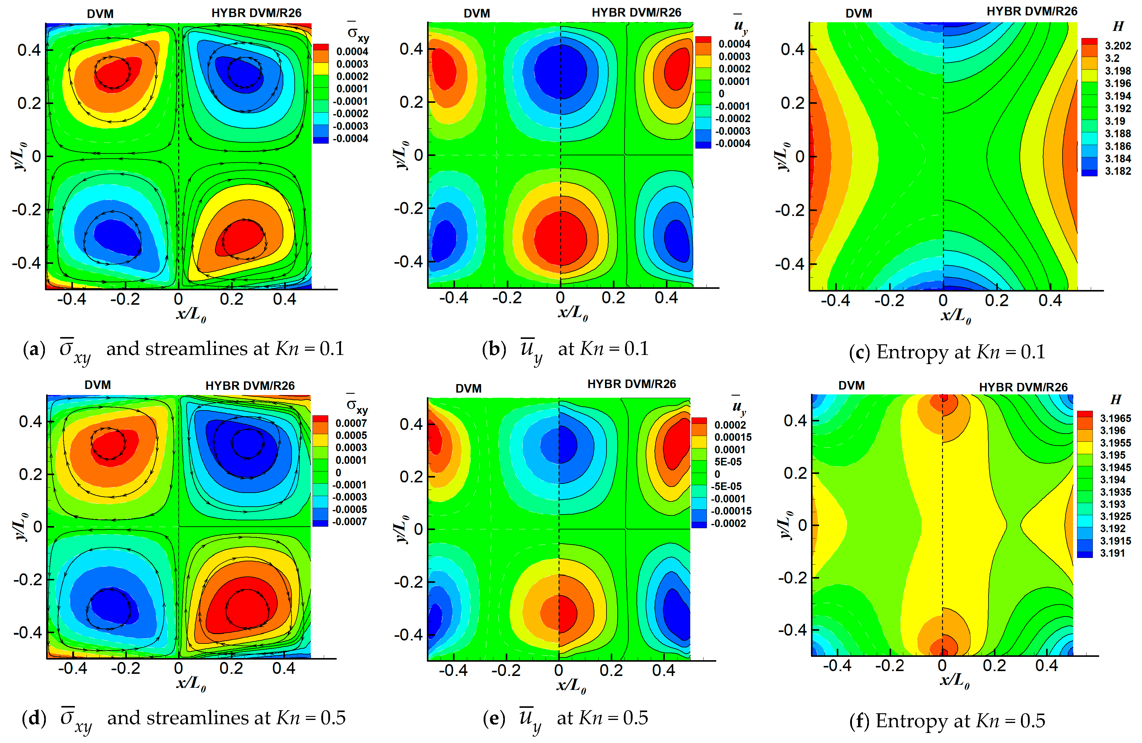 Entropy 21 00816 g008a Entropy 21 00816 g008a