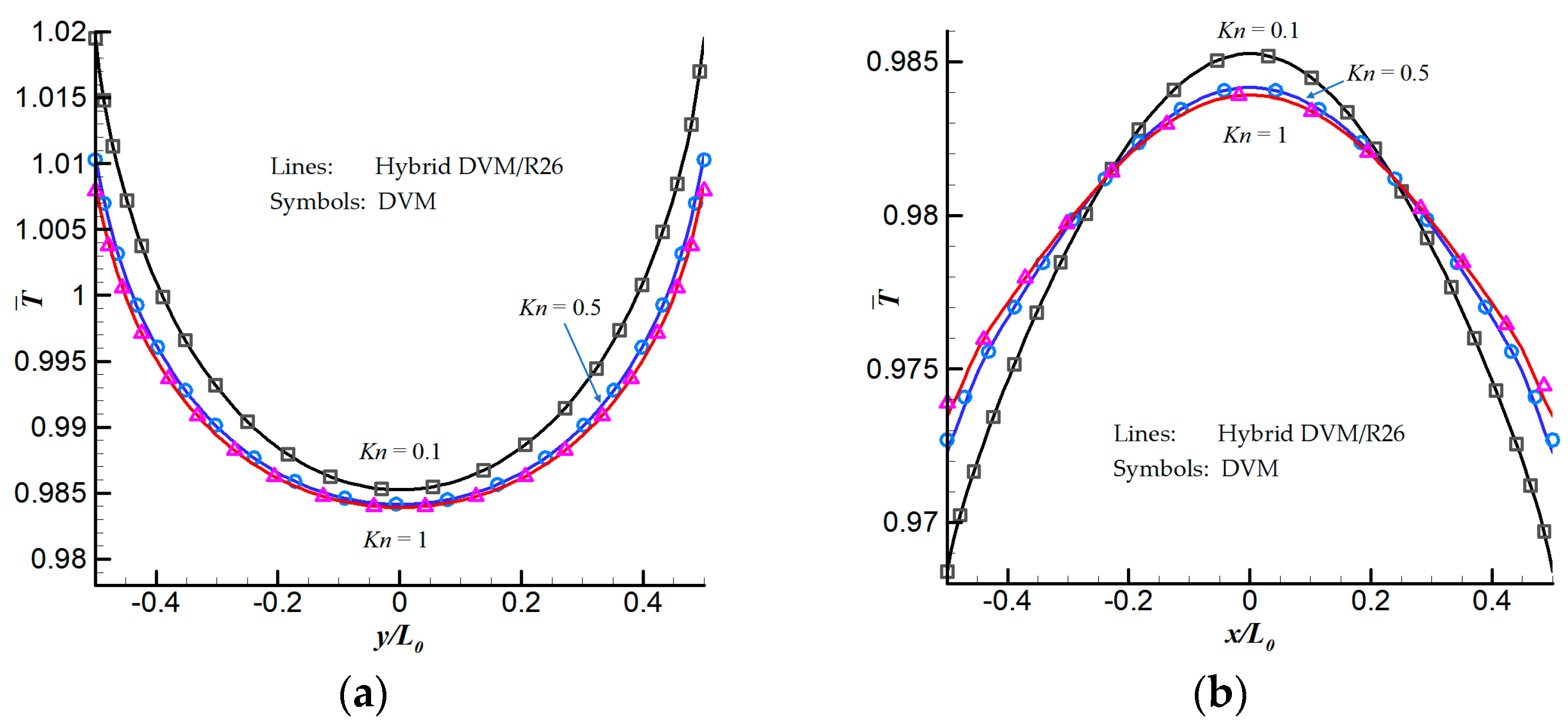 Entropy 21 00816 g009 Entropy 21 00816 g009