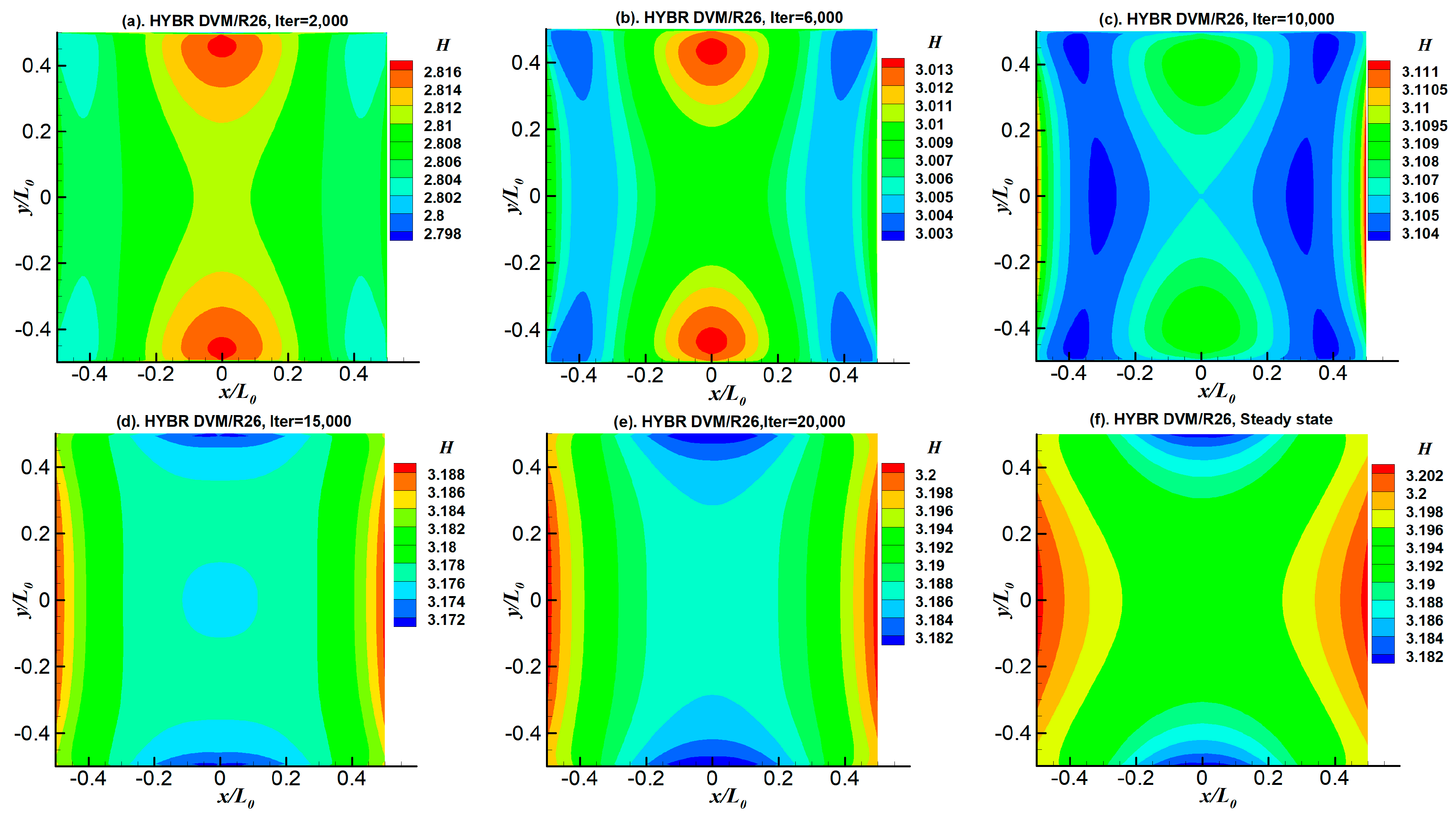 Entropy 21 00816 g010 Entropy 21 00816 g010