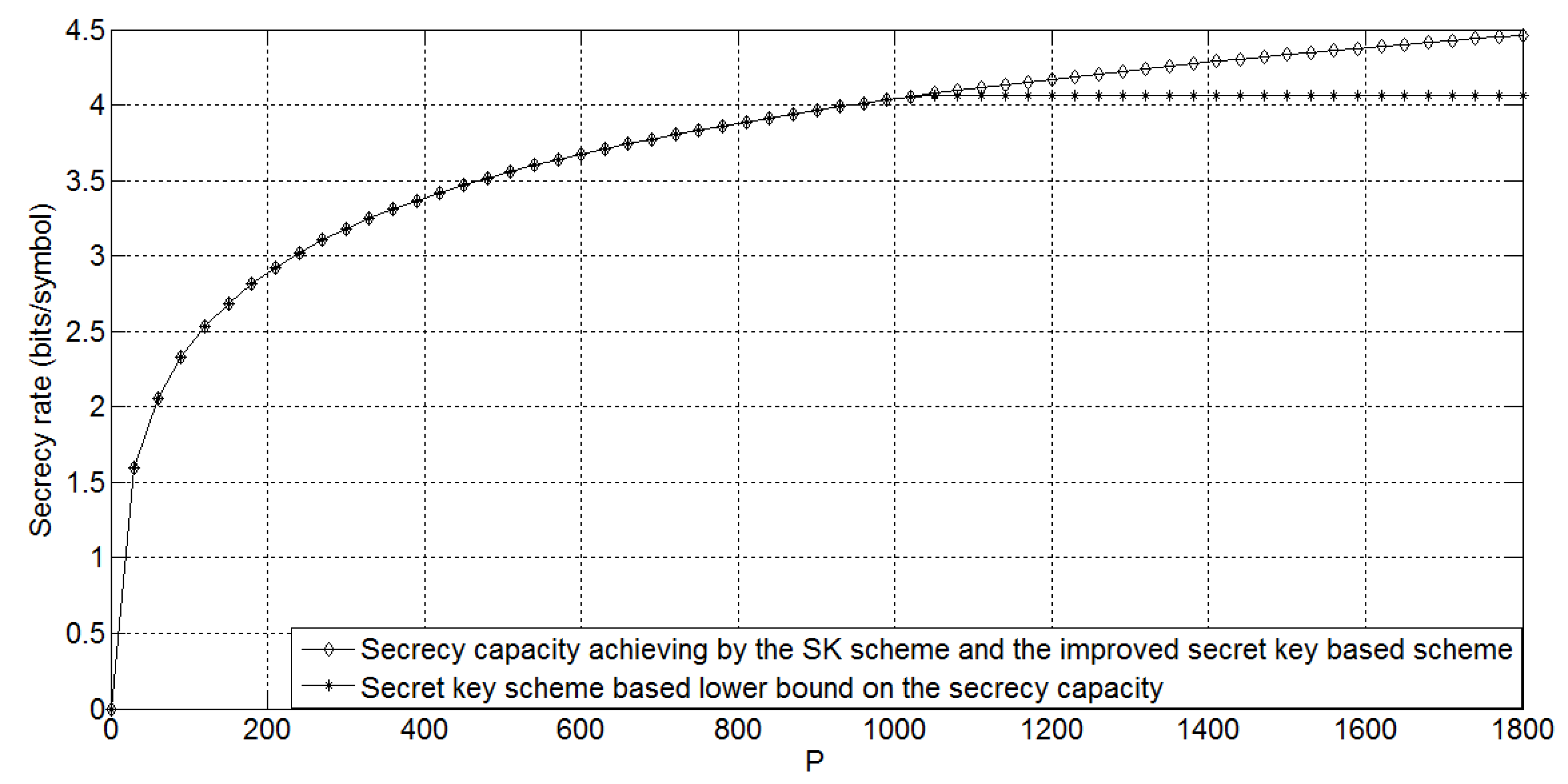 Entropy 21 00817 g004 550