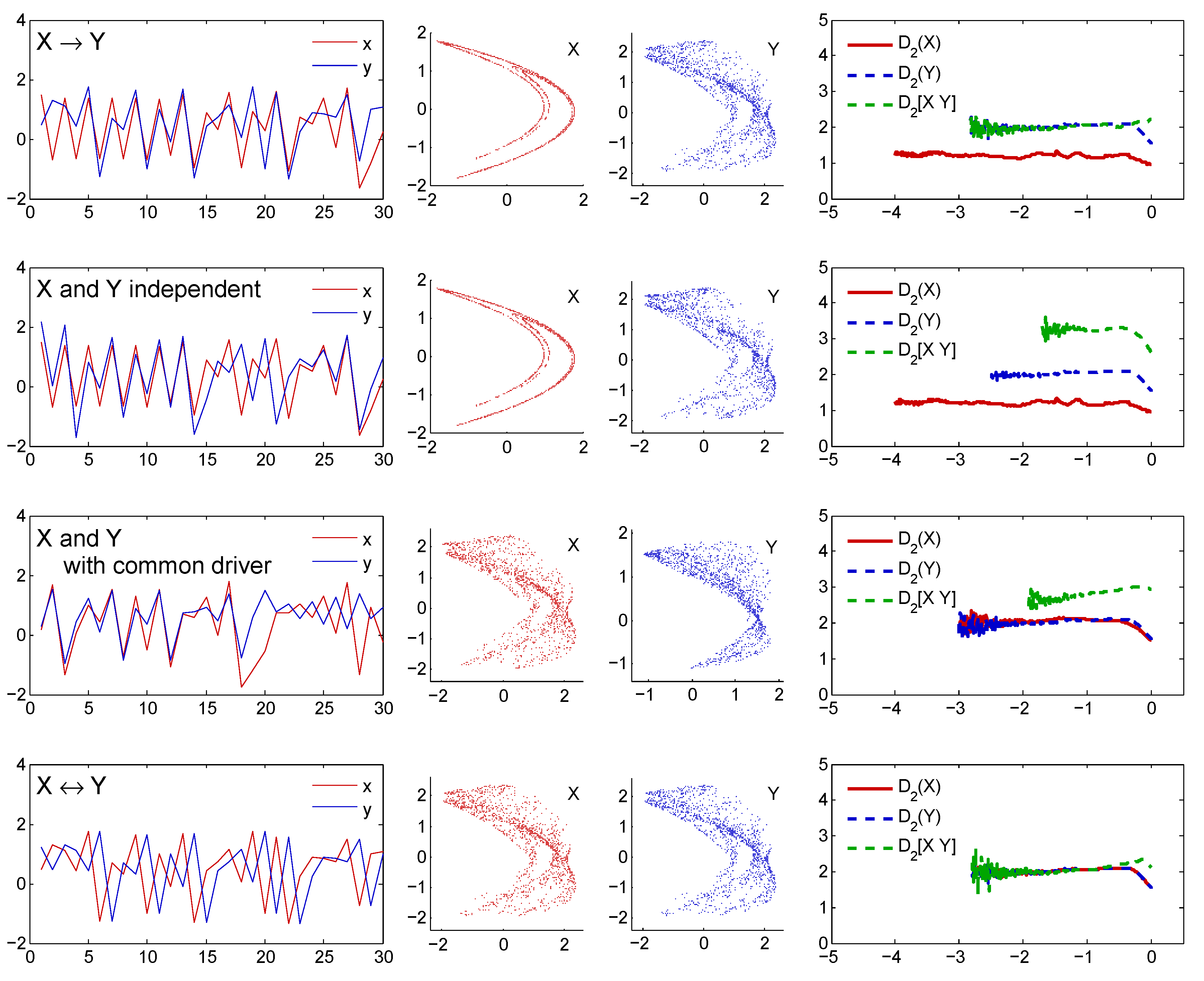 Entropy 21 00818 g002
