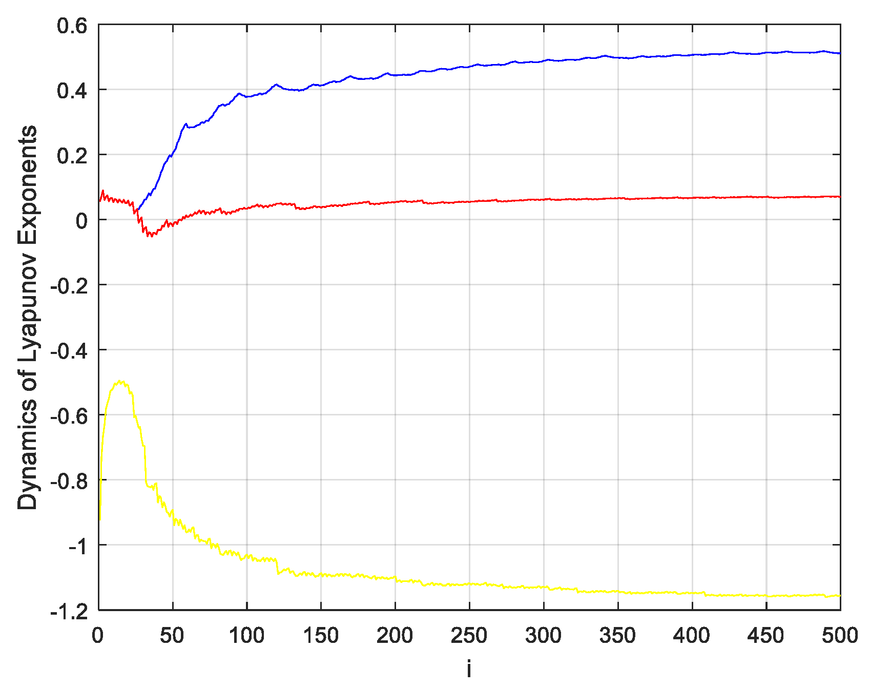 Entropy 21 00819 g002
