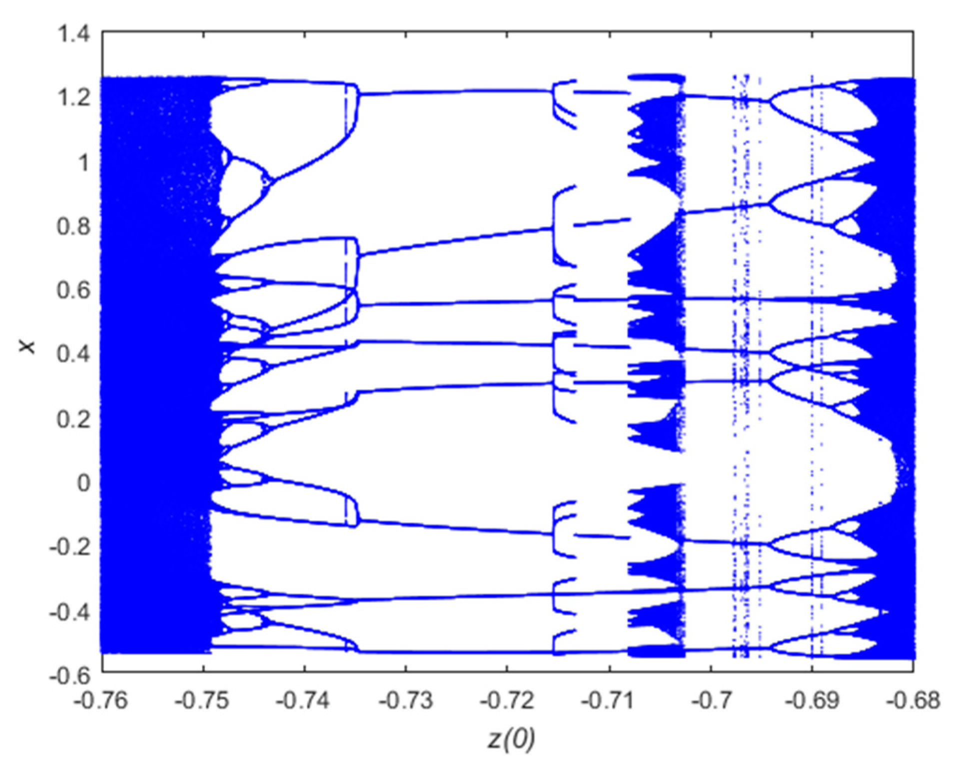 Entropy 21 00819 g003