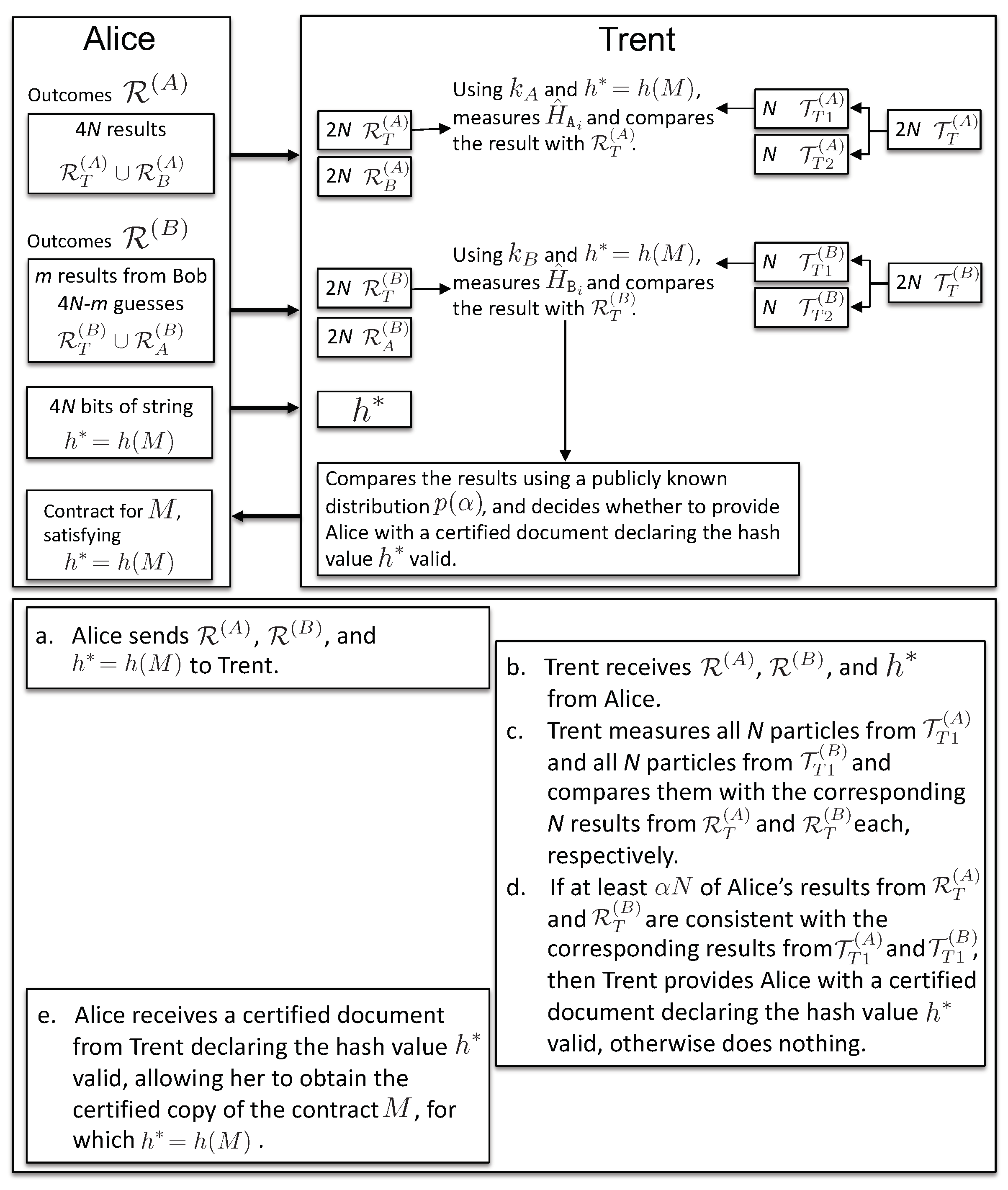 Entropy 21 00821 g004