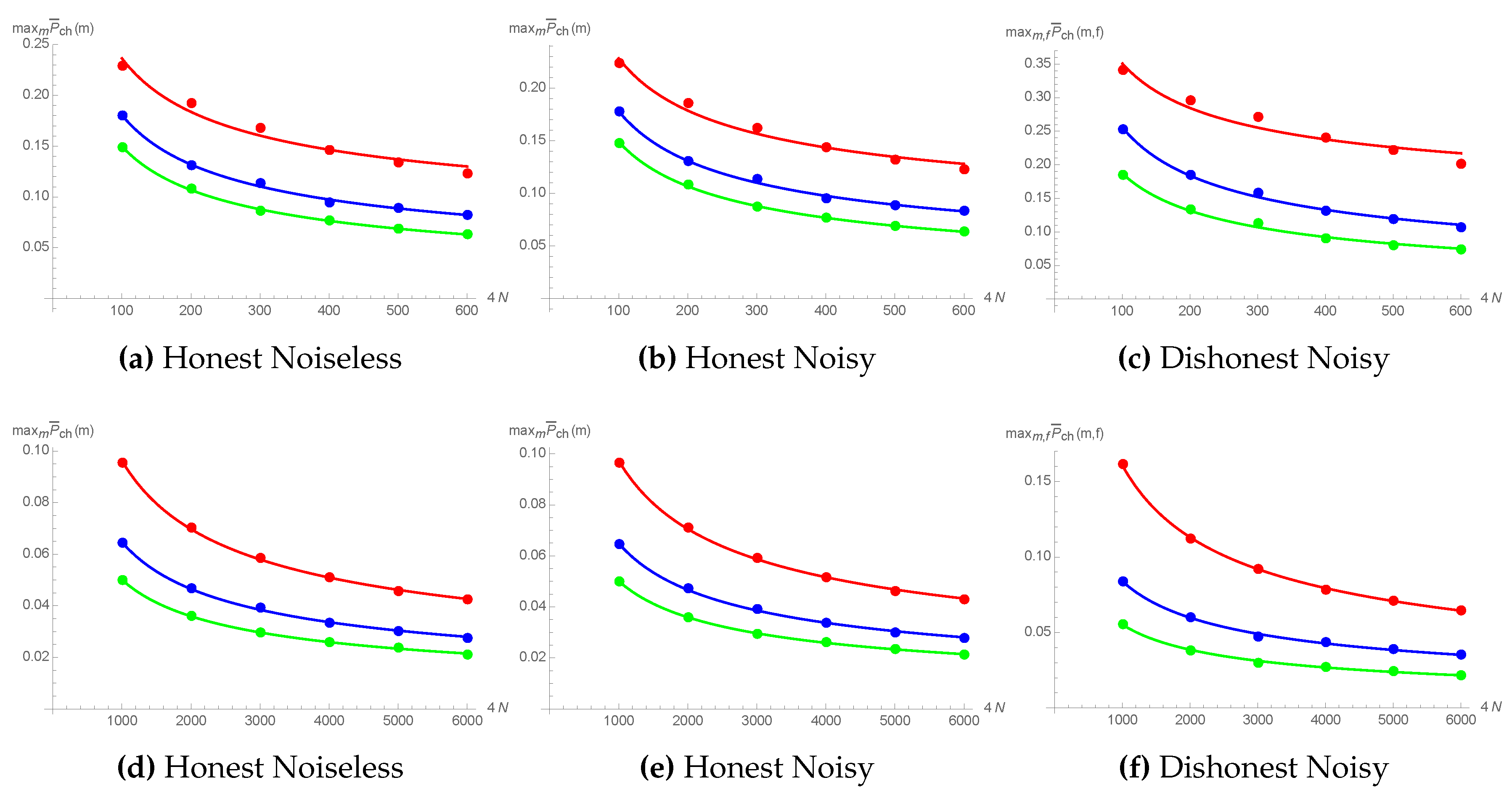 Entropy 21 00821 g006