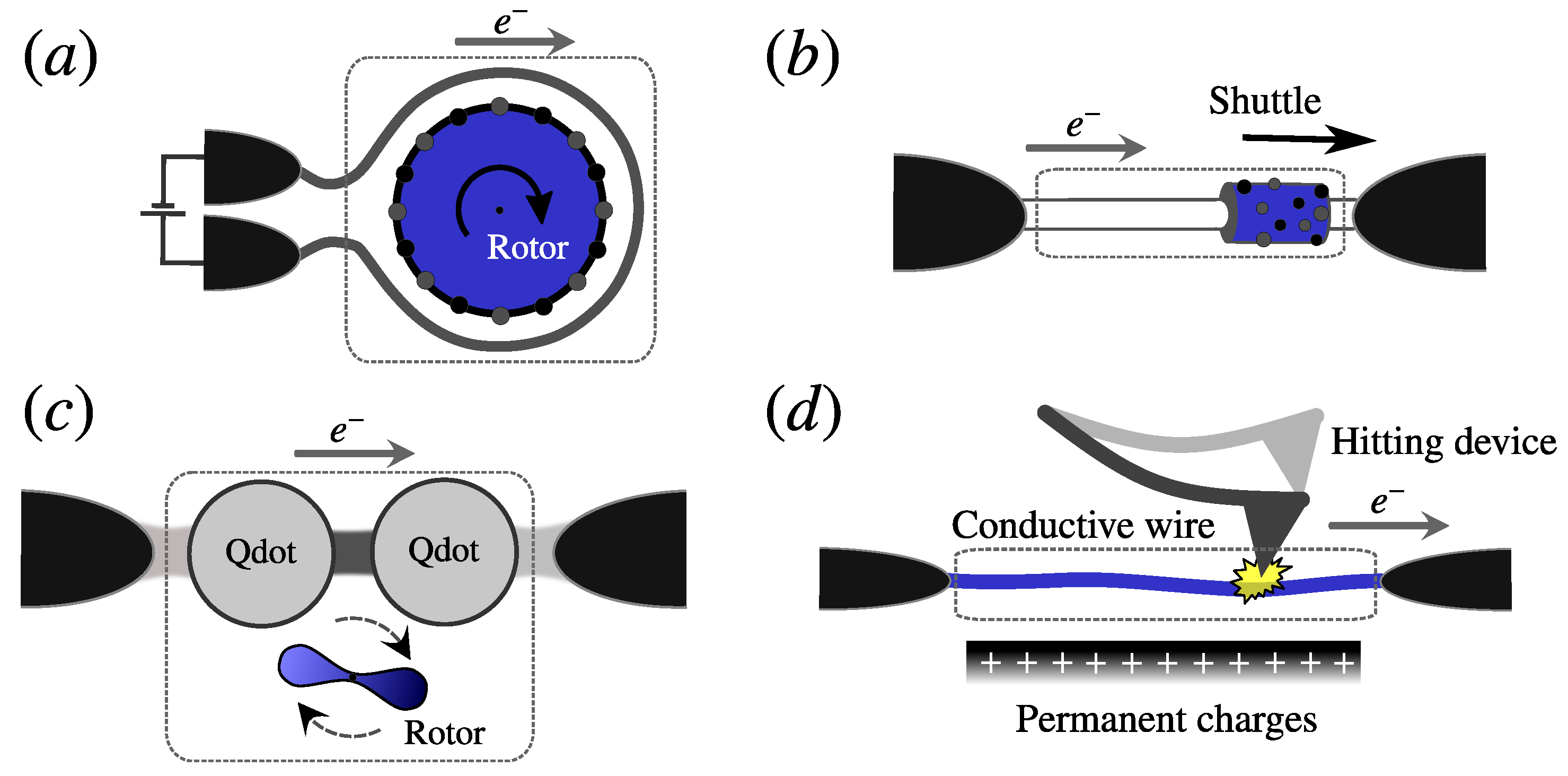 Entropy 21 00824 g001 Entropy 21 00824 g001