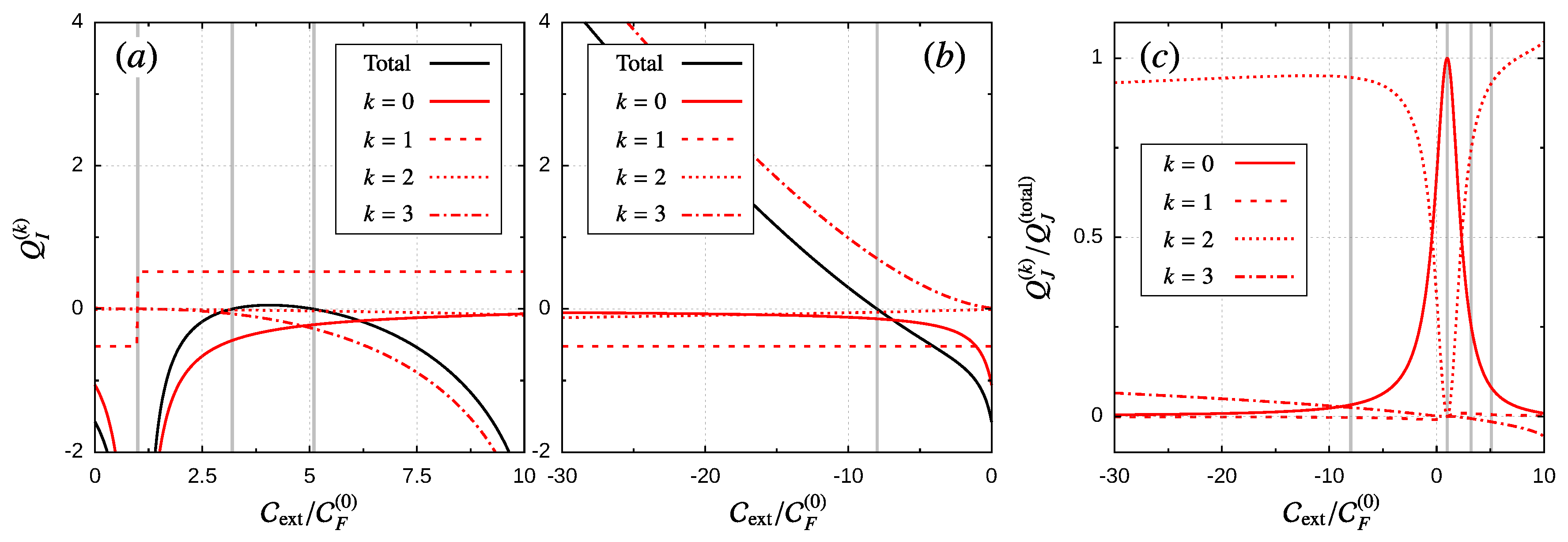 Entropy 21 00824 g005 Entropy 21 00824 g005