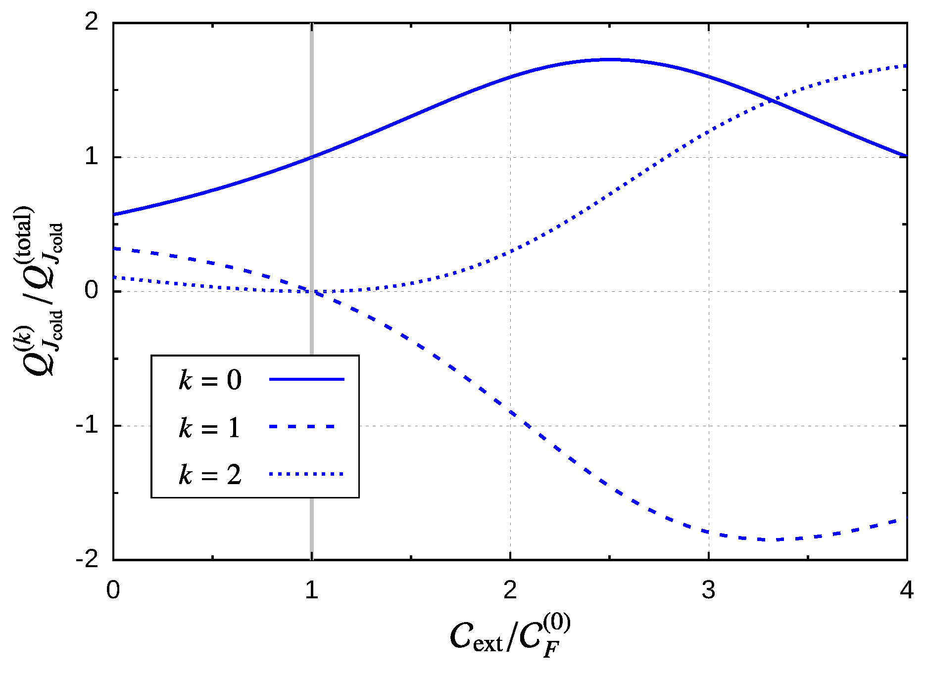 Entropy 21 00824 g006 Entropy 21 00824 g006