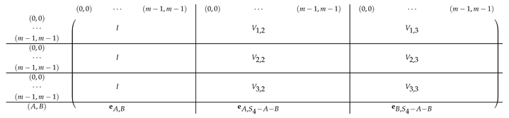 Entropy 21 00826 i001