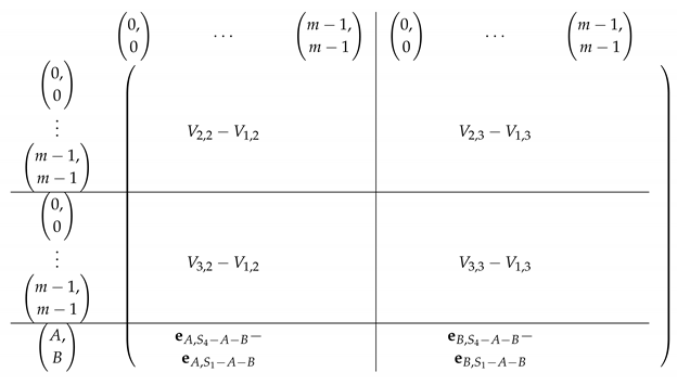 Entropy 21 00826 i002