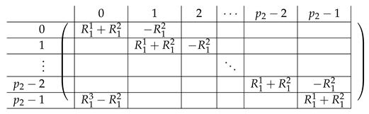 Entropy 21 00826 i003
