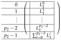 Entropy 21 00826 i004