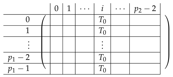 Entropy 21 00826 i005