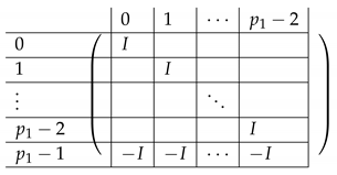 Entropy 21 00826 i006