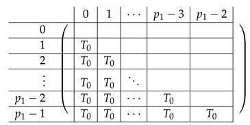 Entropy 21 00826 i007