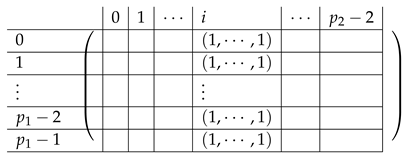 Entropy 21 00826 i011