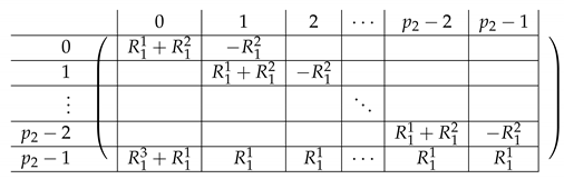 Entropy 21 00826 i014