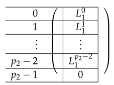 Entropy 21 00826 i015