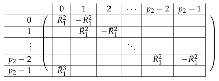 Entropy 21 00826 i016