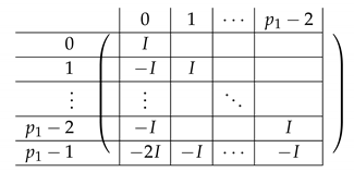 Entropy 21 00826 i019