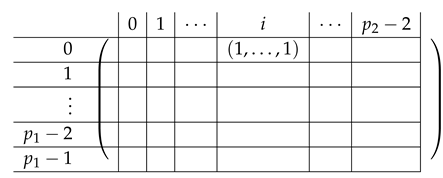 Entropy 21 00826 i023