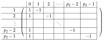 Entropy 21 00826 i024