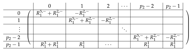 Entropy 21 00826 i027