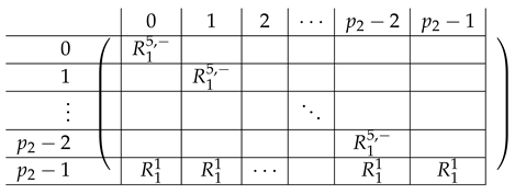 Entropy 21 00826 i029