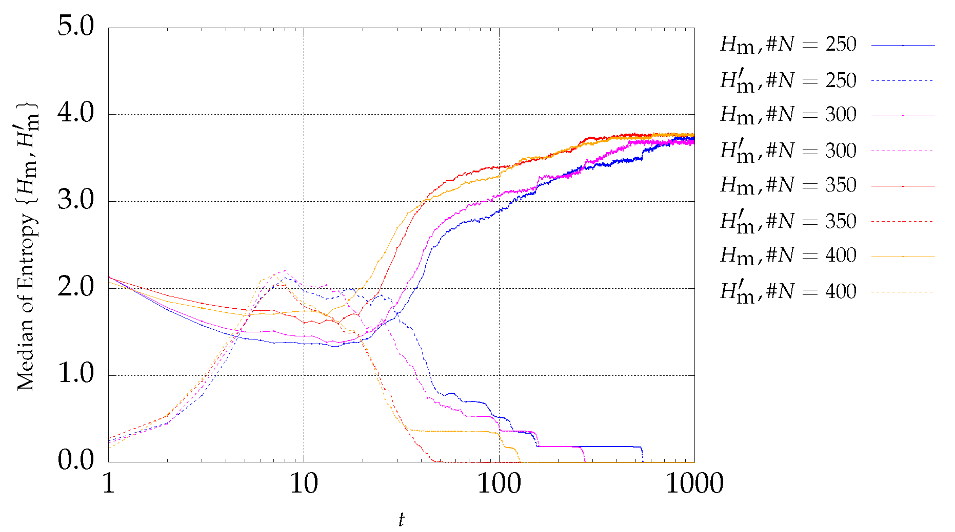 Entropy 21 00827 g001 Entropy 21 00827 g001