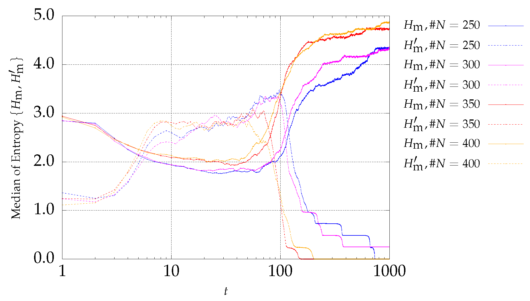 Entropy 21 00827 g004 Entropy 21 00827 g004