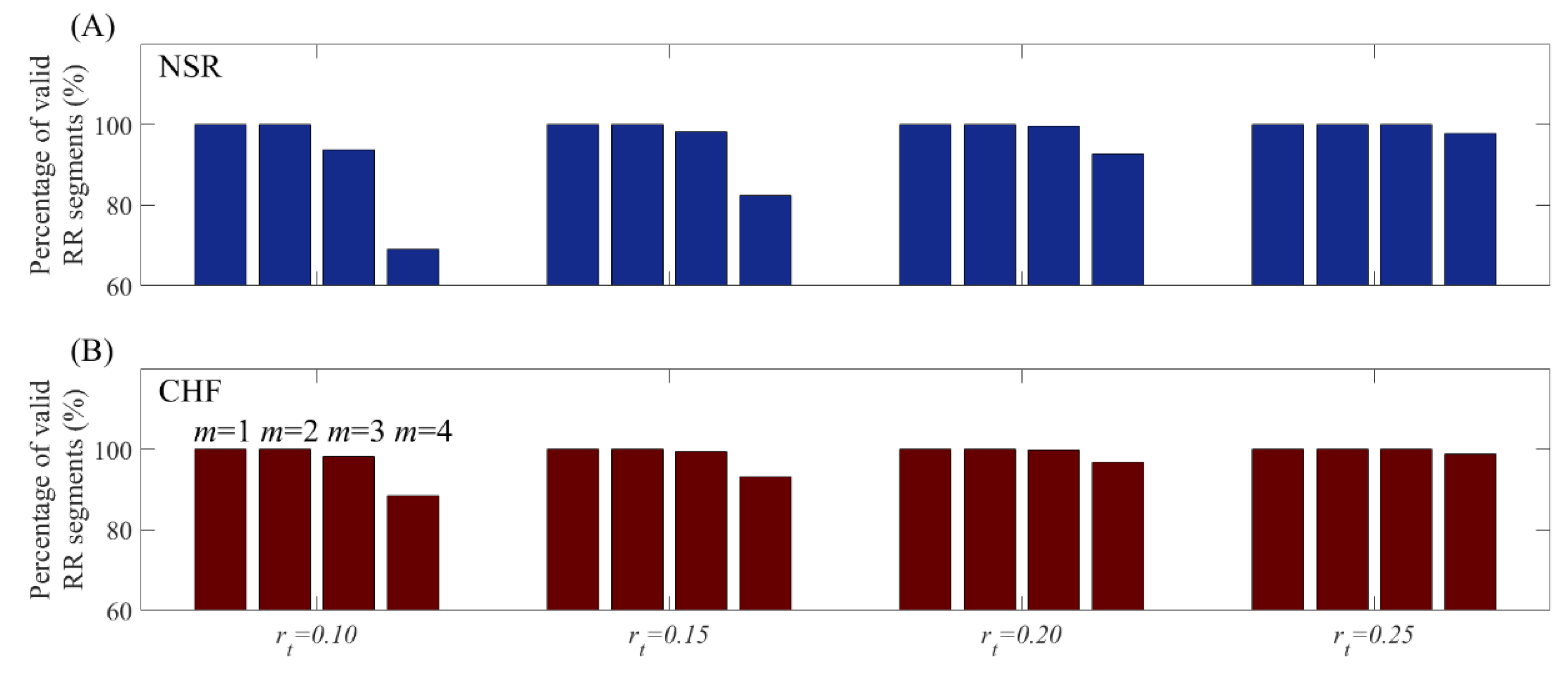 Entropy 21 00830 g004