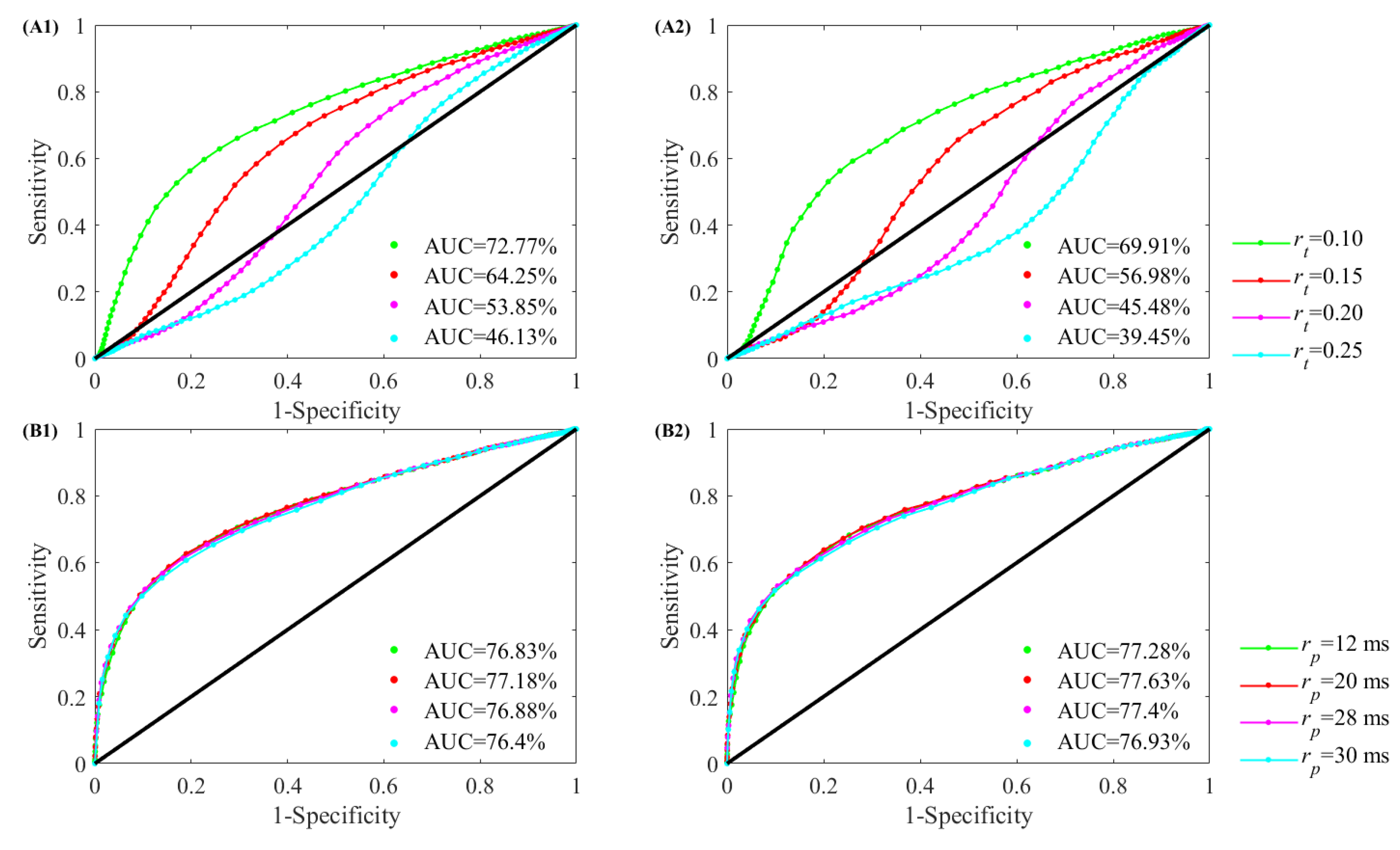 Entropy 21 00830 g011