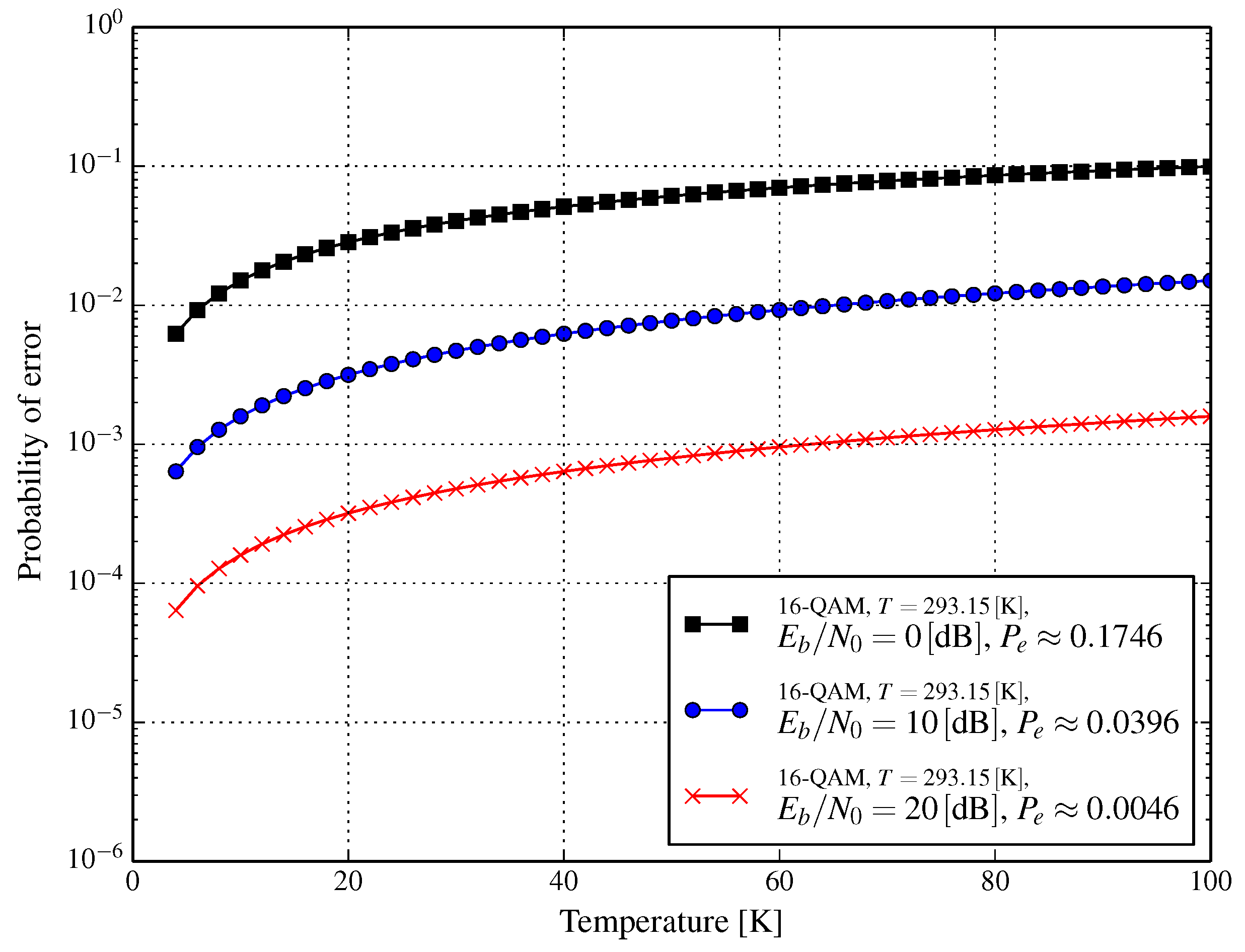 Entropy 21 00832 g005