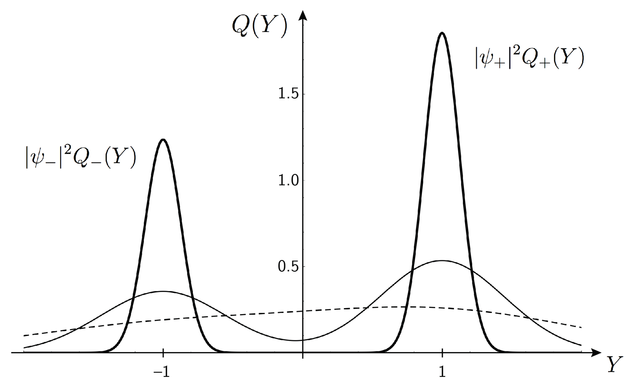 Entropy 21 00834 g002