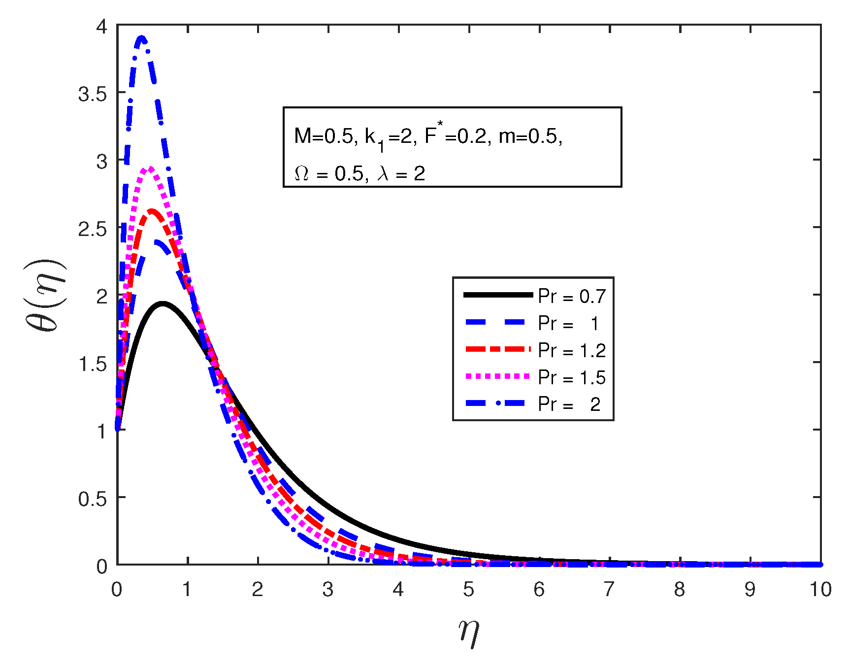 Entropy 21 00838 g004