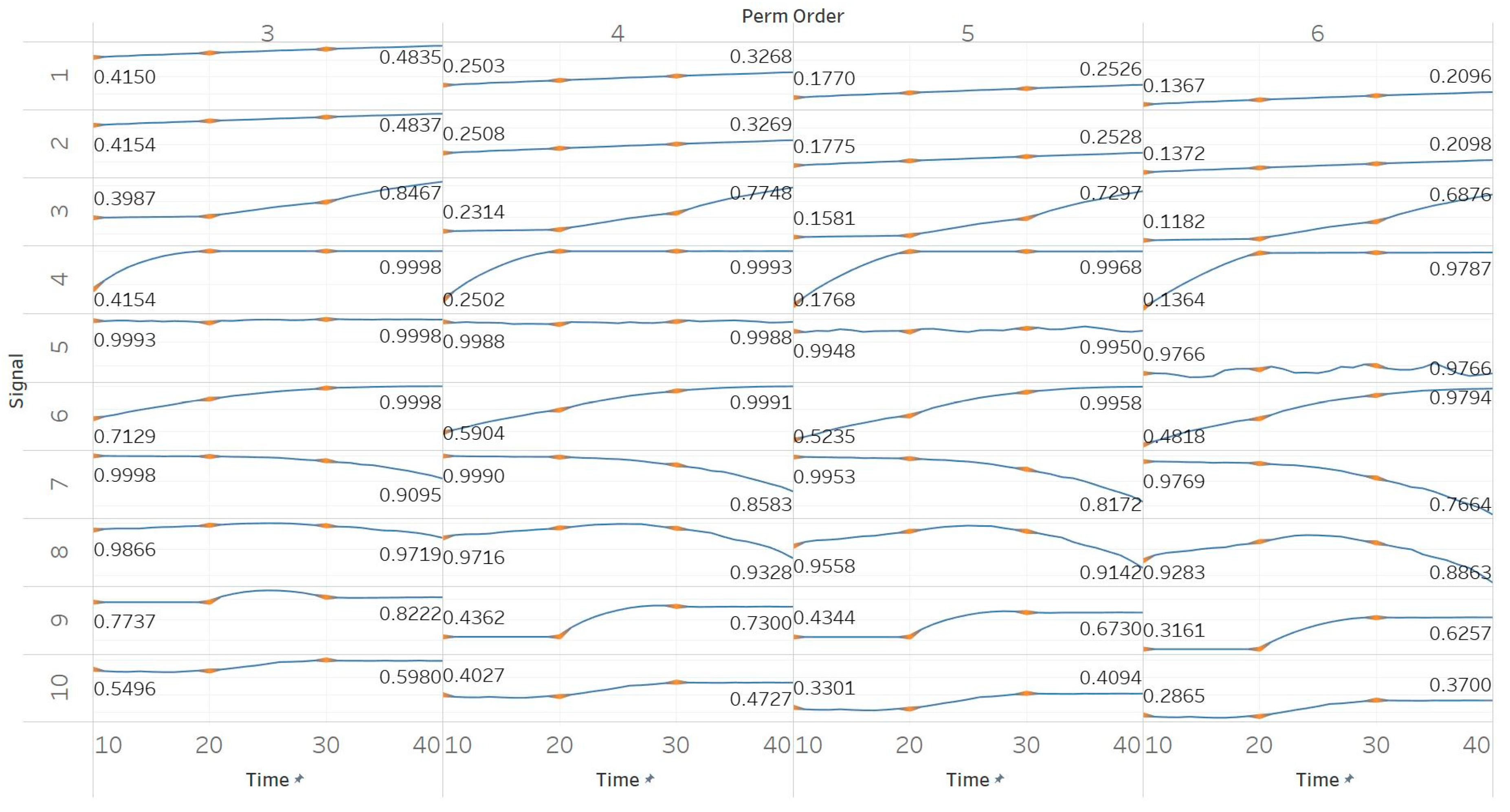 Entropy 21 00840 g002