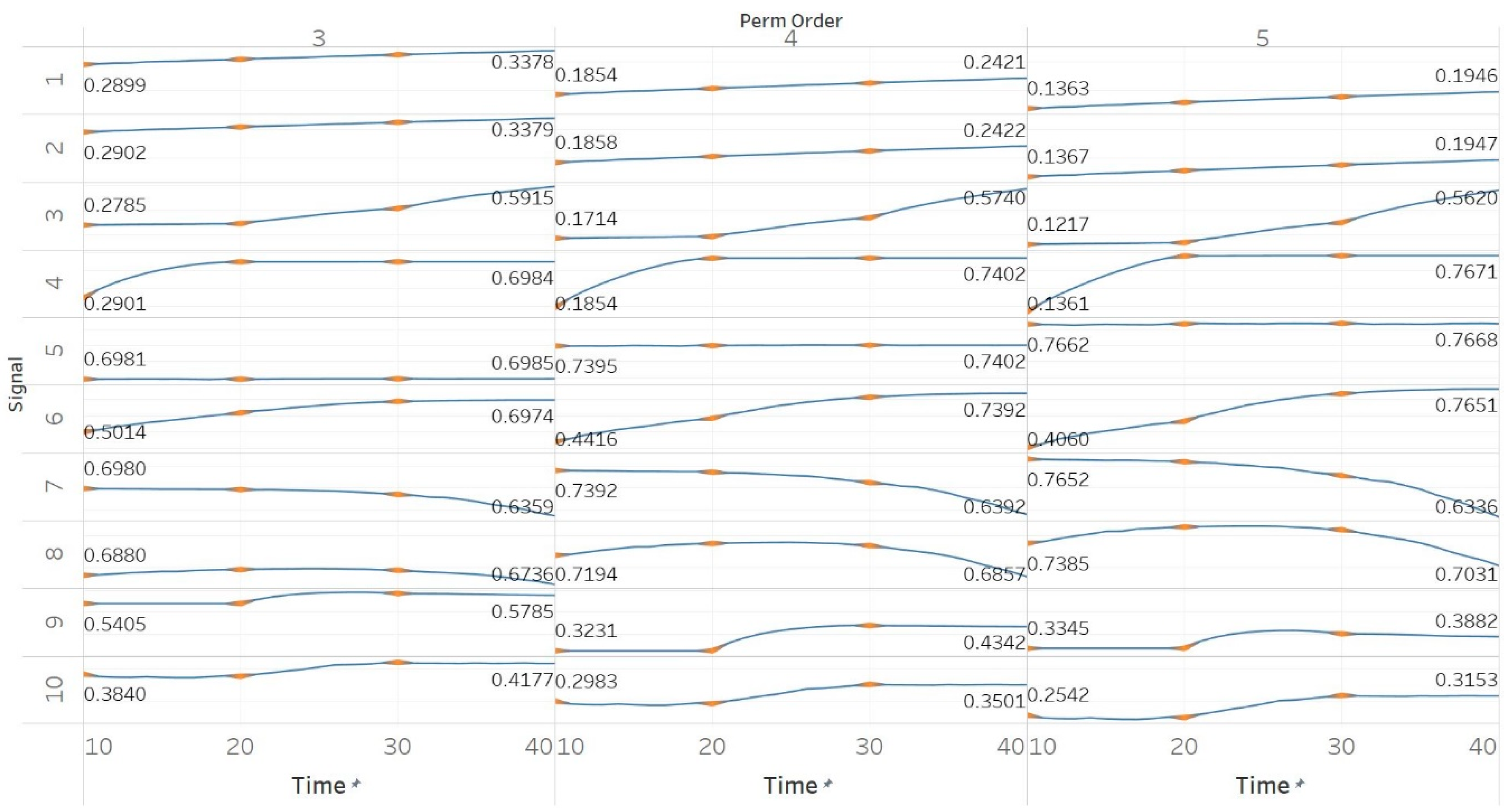 Entropy 21 00840 g003