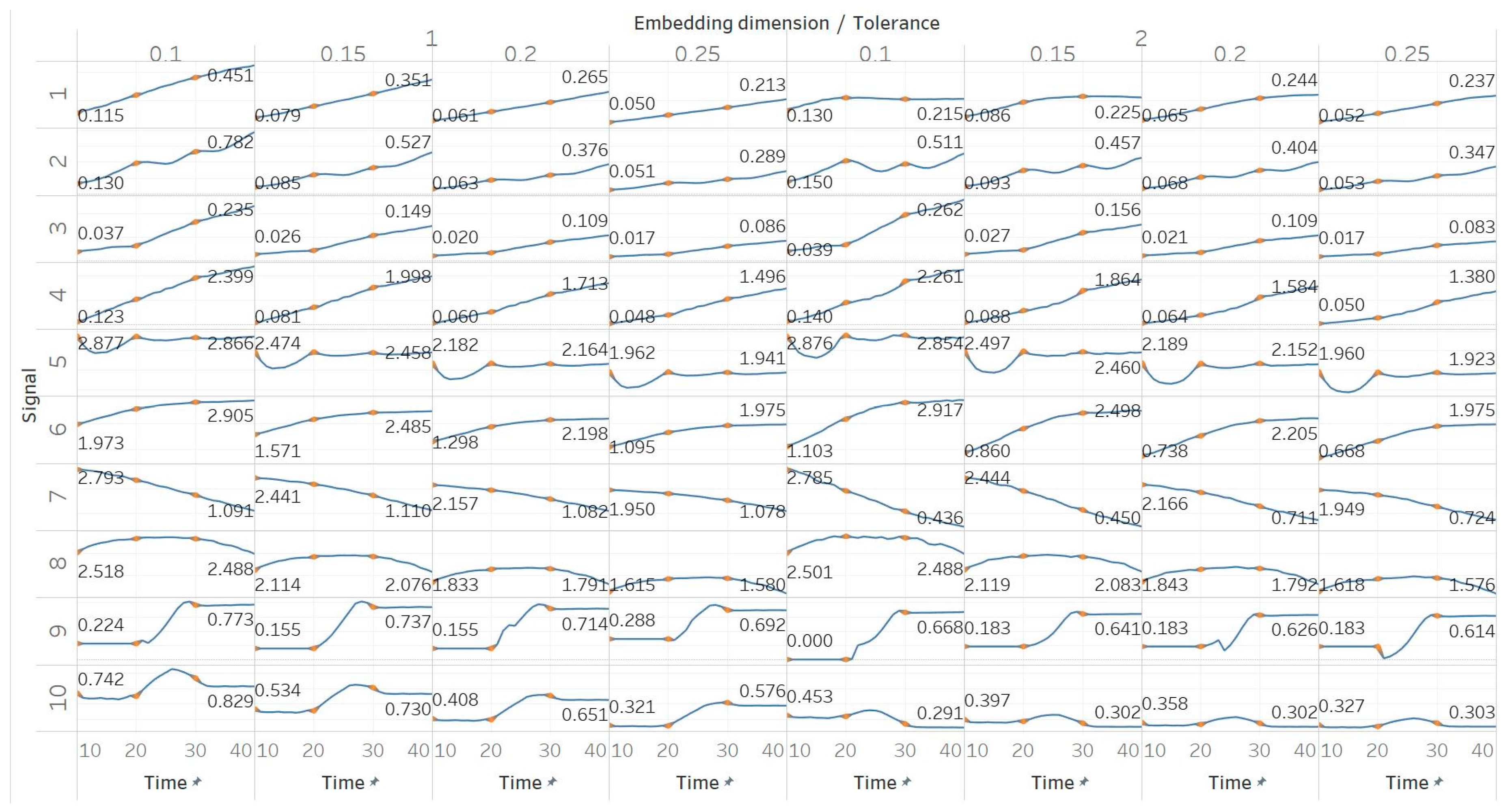 Entropy 21 00840 g004