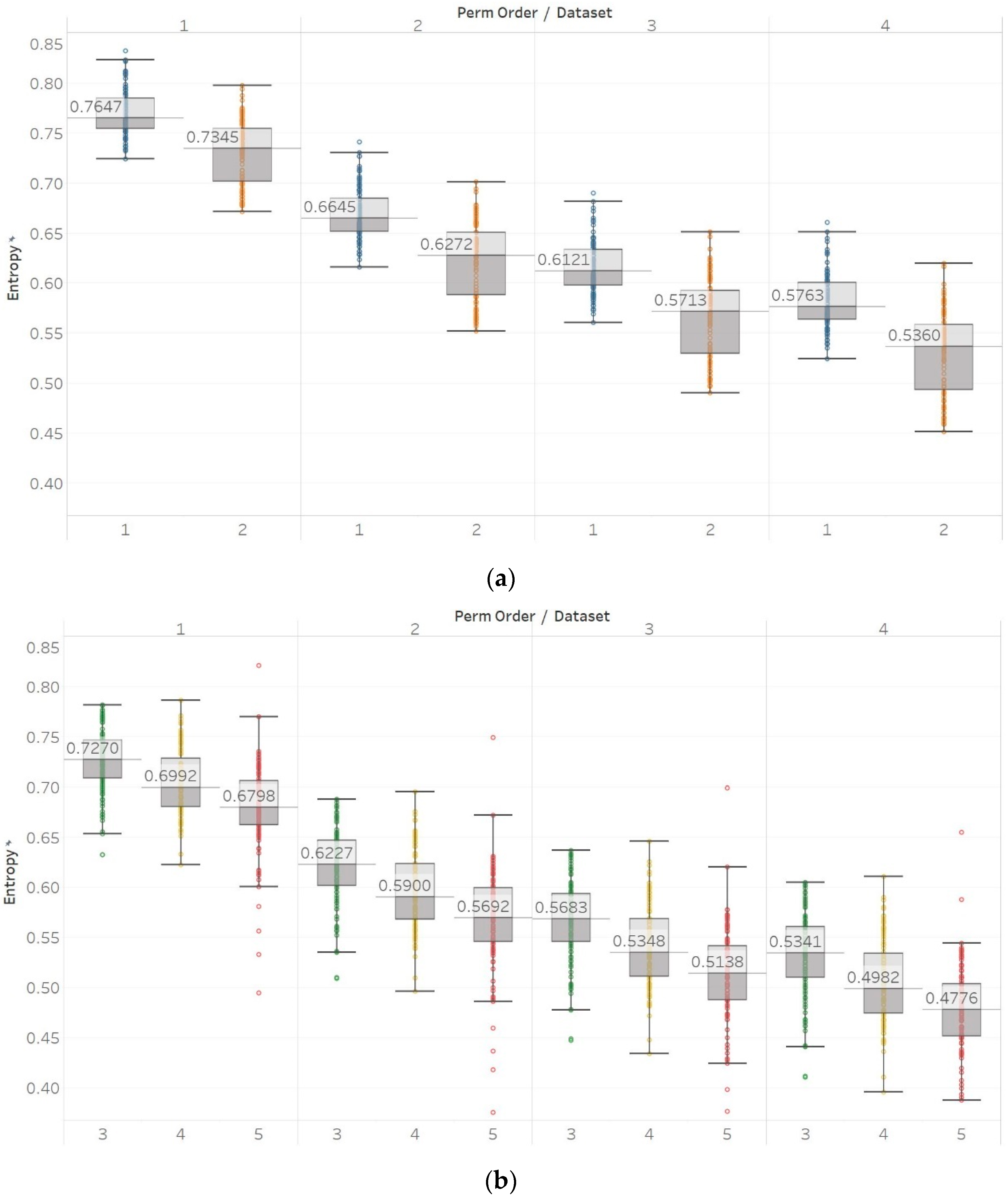 Entropy 21 00840 g007